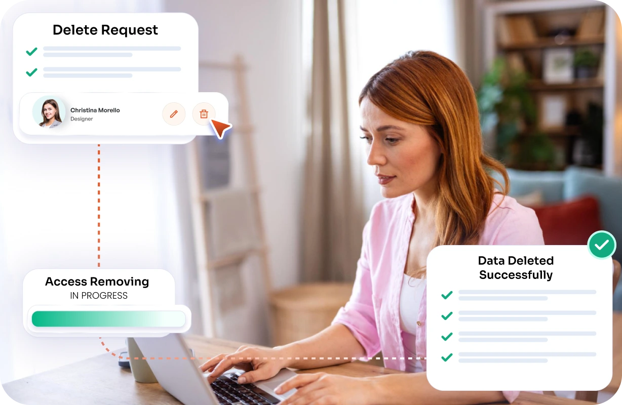 Account Termination & Access Cleanup