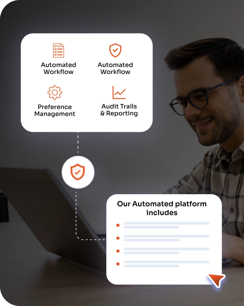 Consent Management Platform
