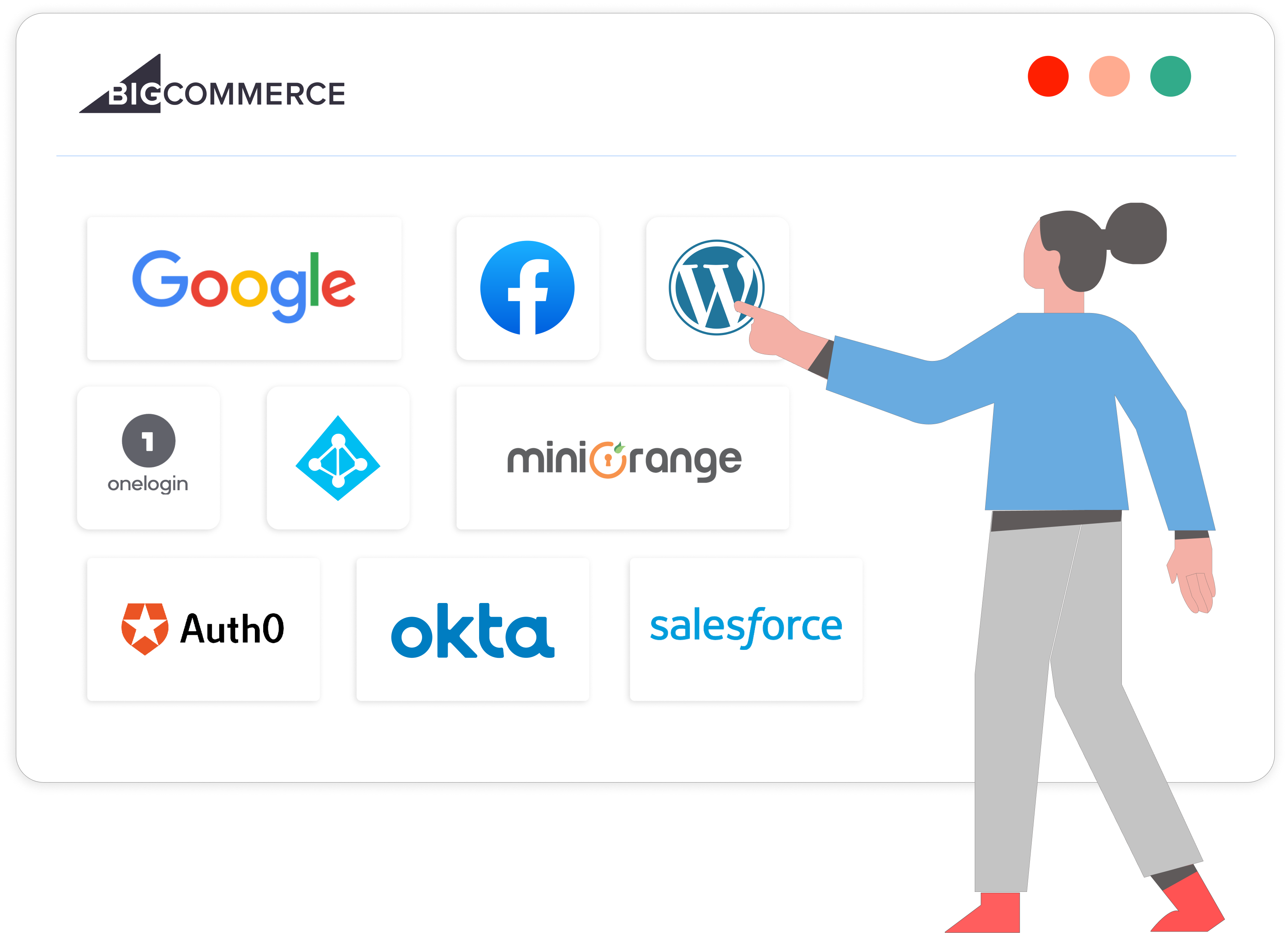 BigCommerce SSO and MFA Integration with IDP