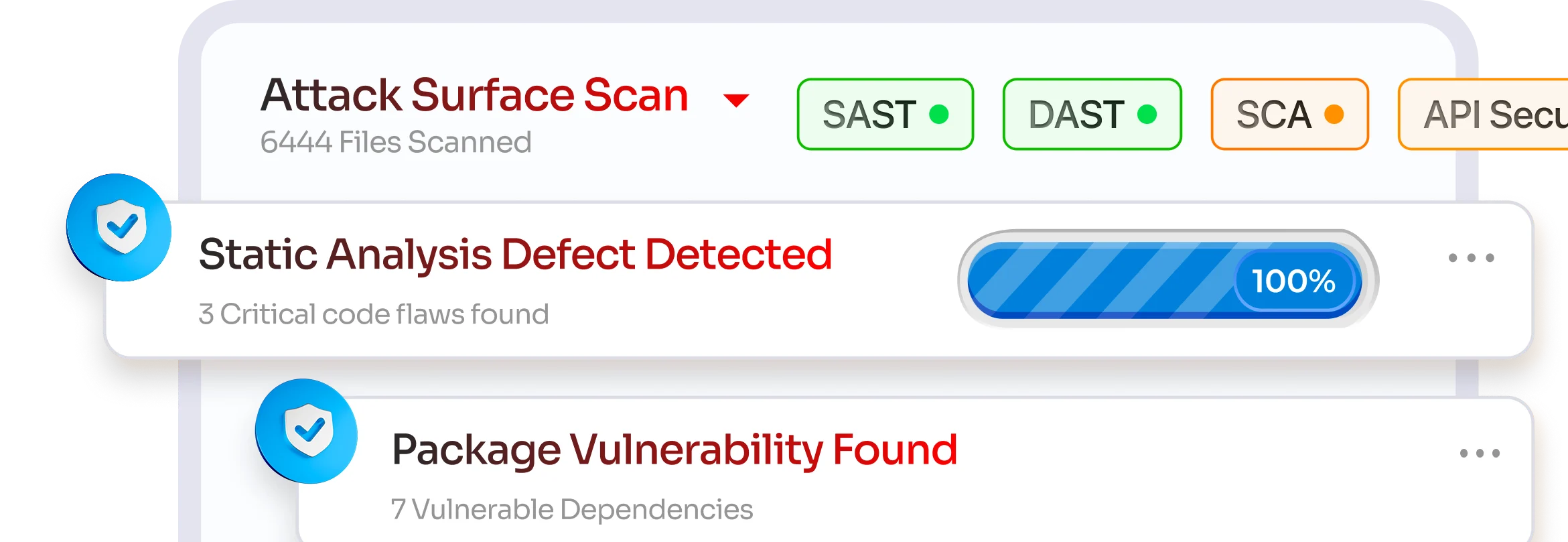 Cybersecurity as a Service