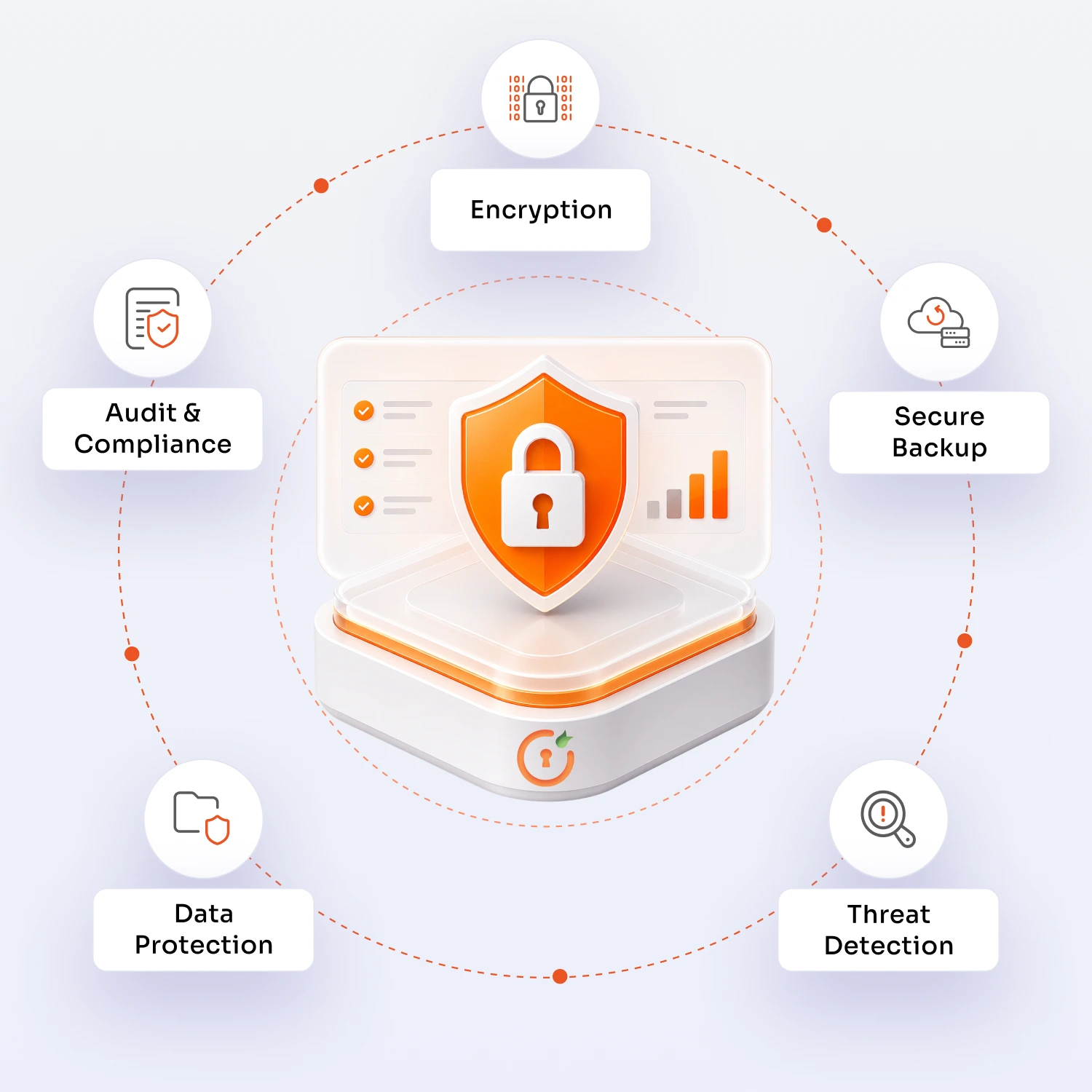 Data protection software for business security and compliance