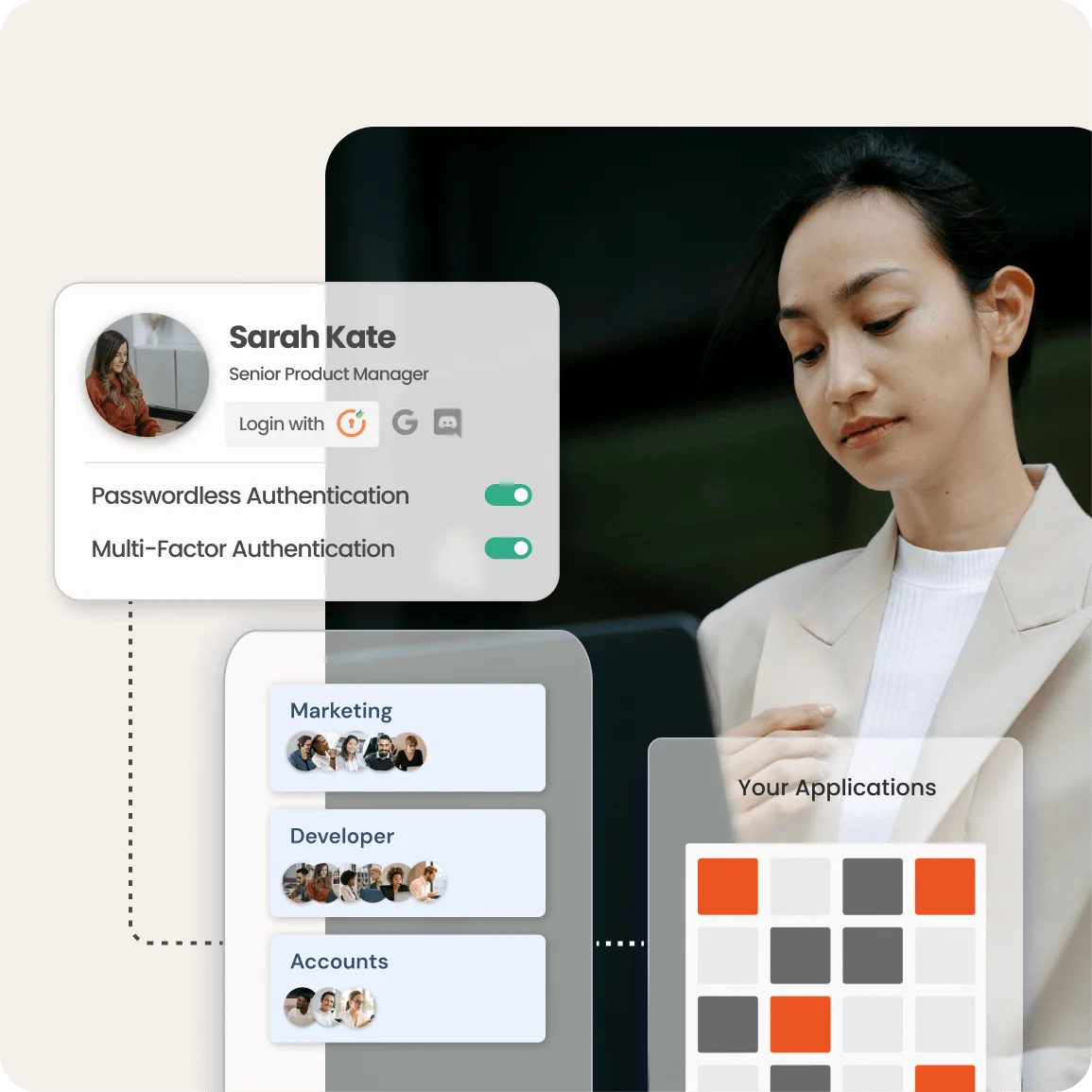 What Is Service Organization Control SOC Compliance MiniOrange