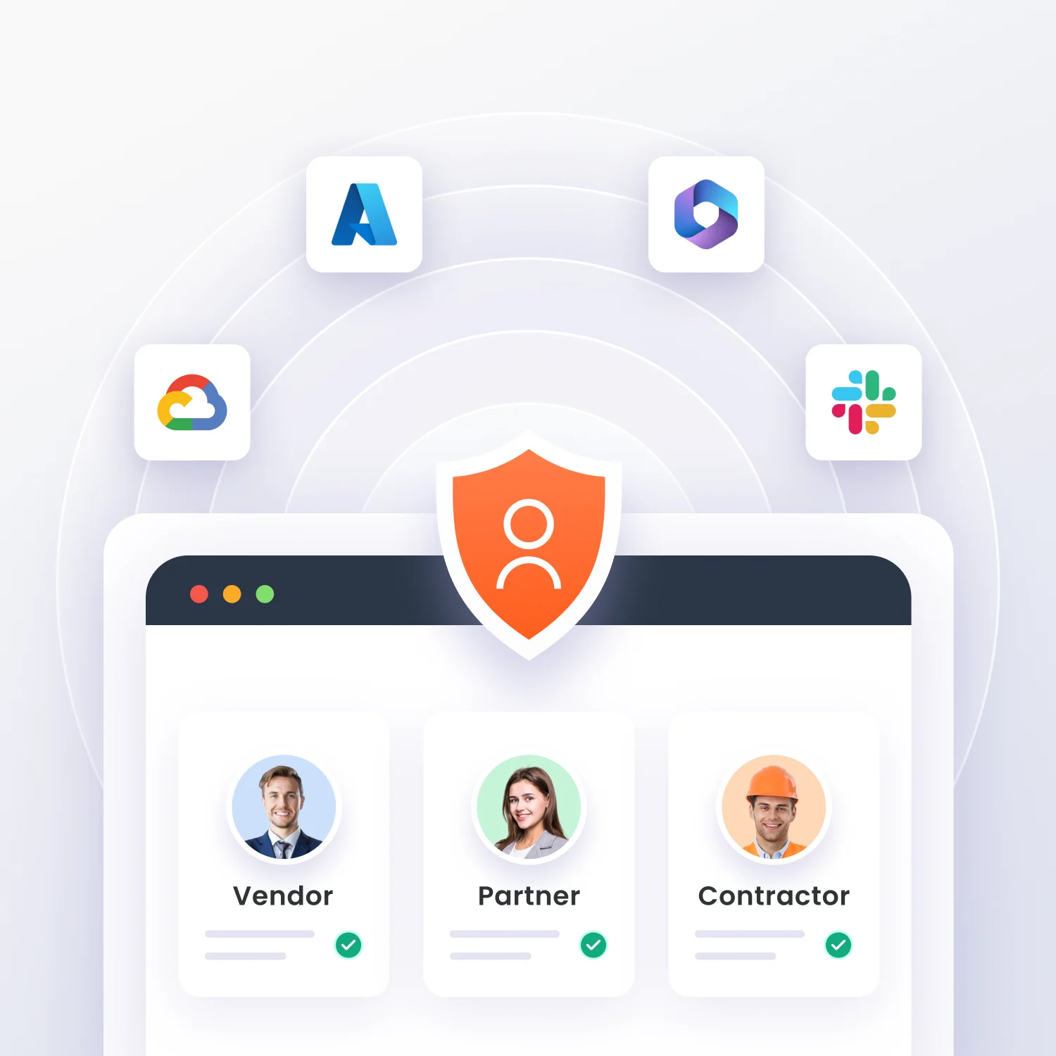 External Identity Management for Secure Third-Party Access