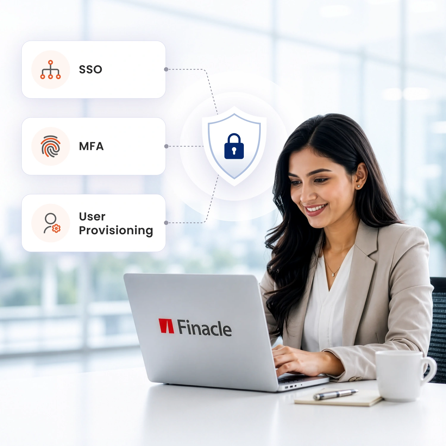 Finacle SSO, MFA & Automated User Provisioning