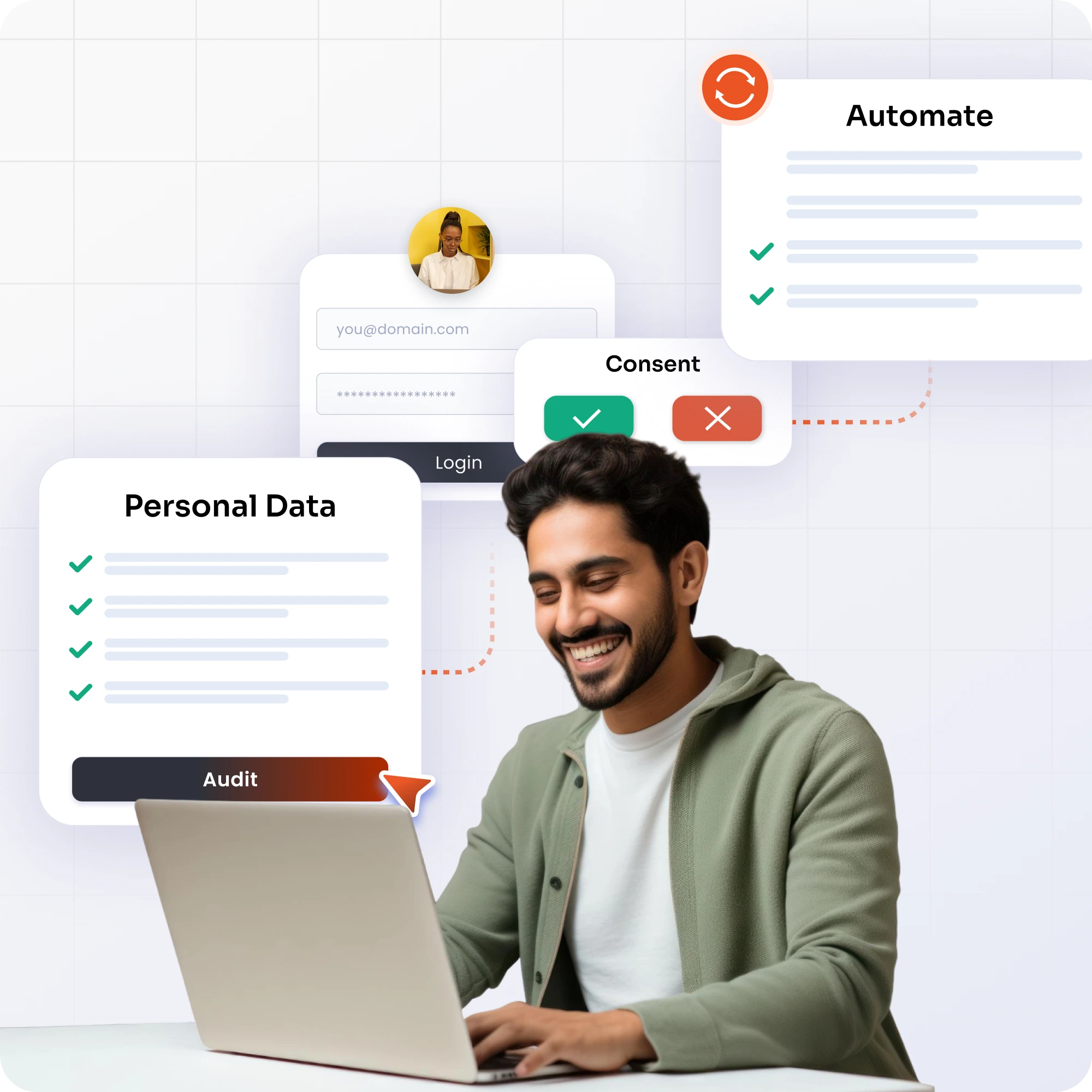 Privacy capabilities across DPDP compliance phases
