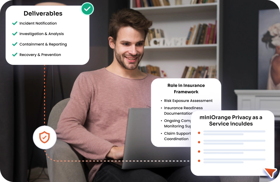 Privacy Compliance Insurance