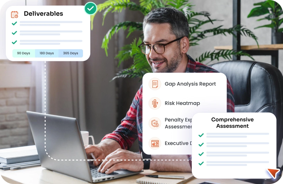 Assessment & Gap Analysis