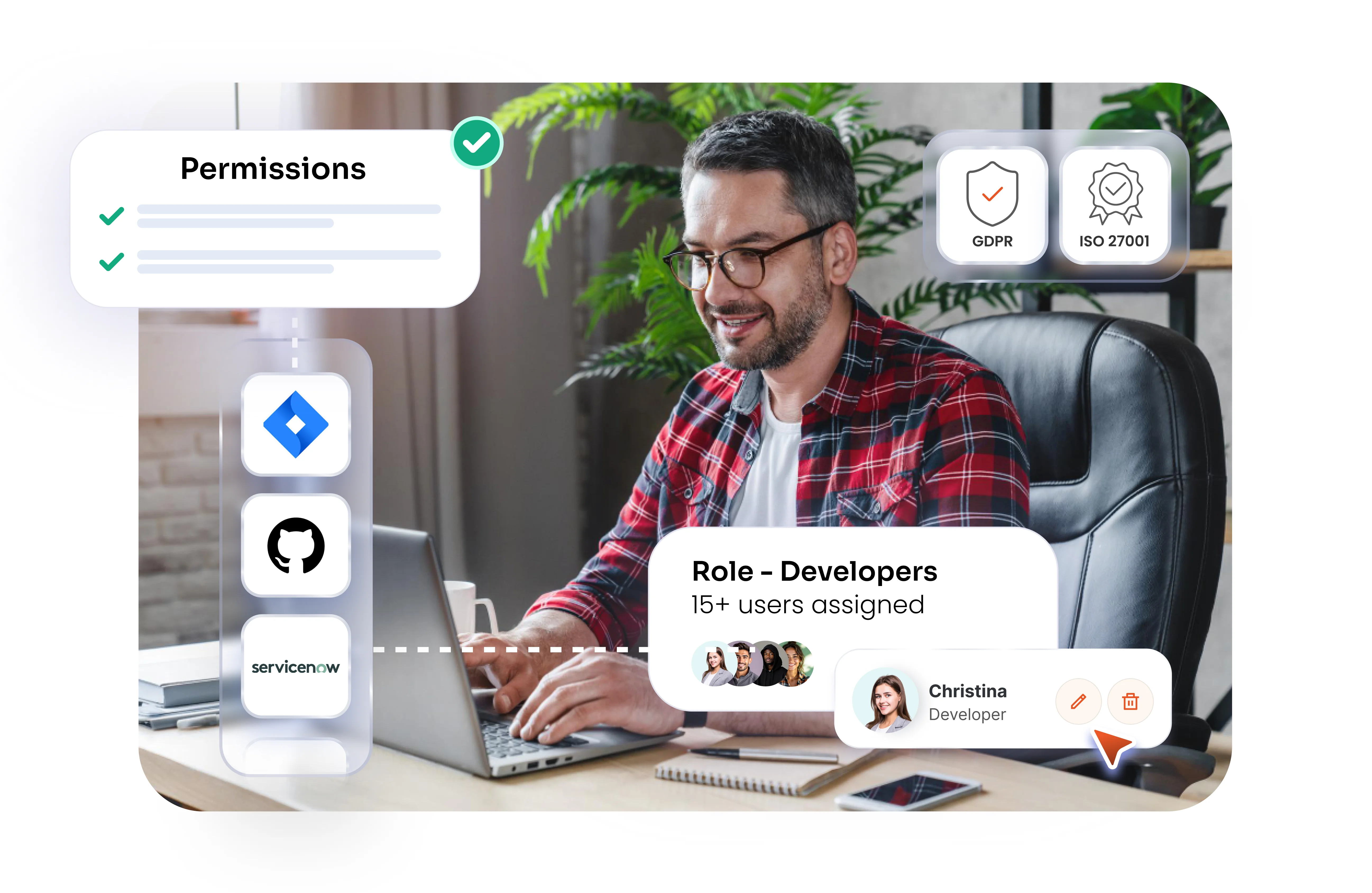 Role-Based Access Control (RBAC) in IAM