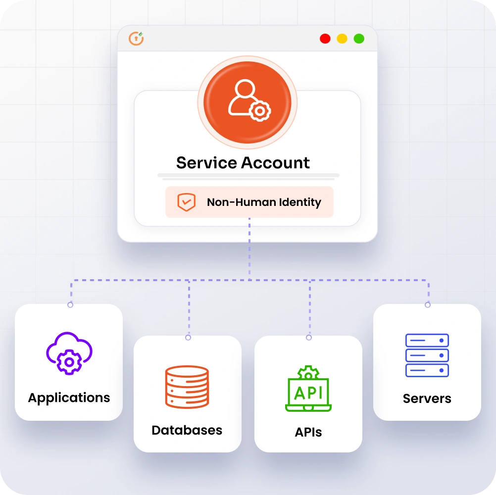Secure Service Accounts