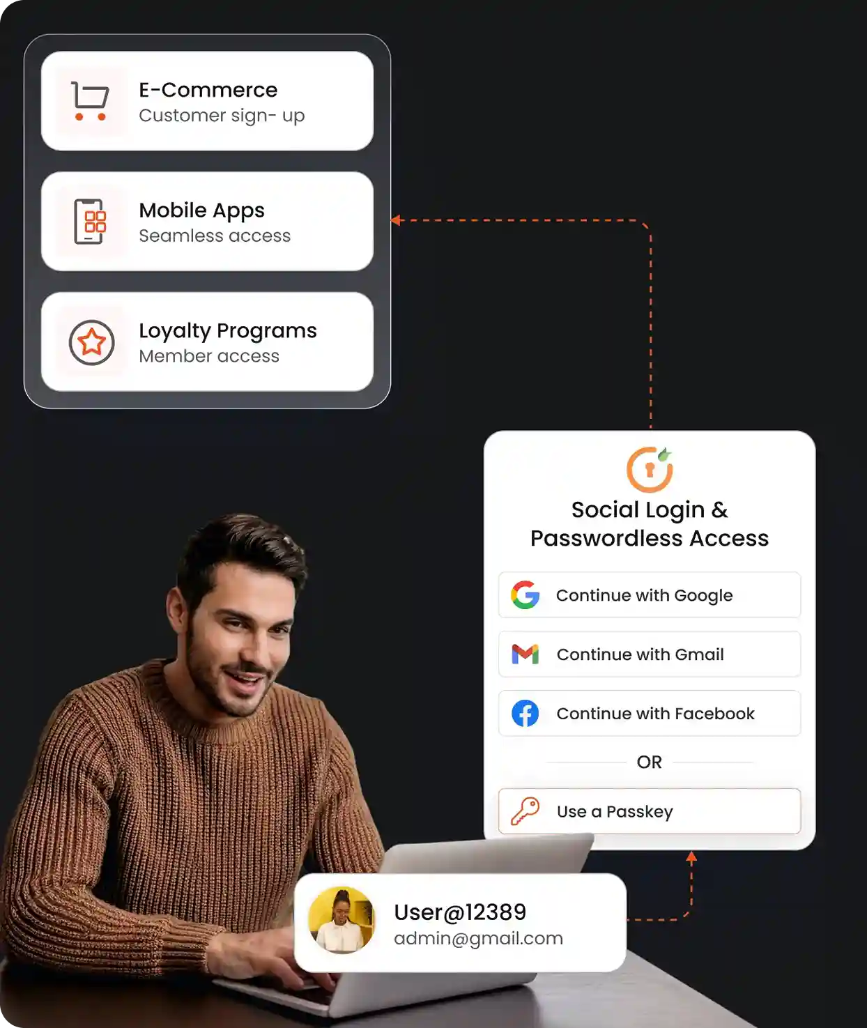 Social Login & Passwordless Access