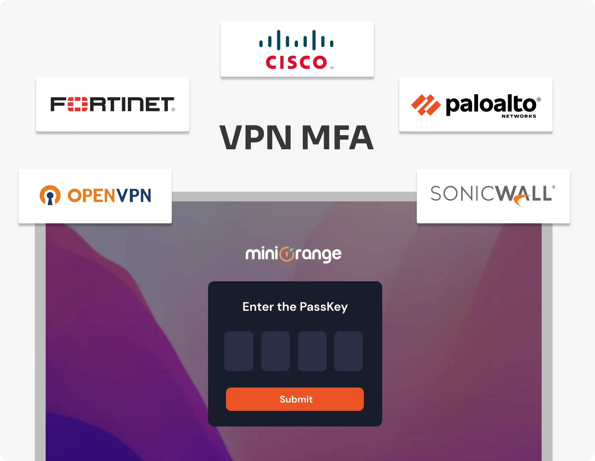 VPN MFA