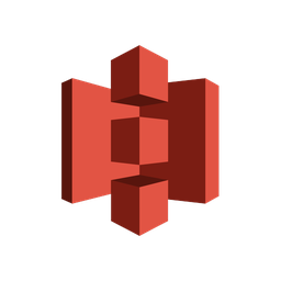 Amazon S3