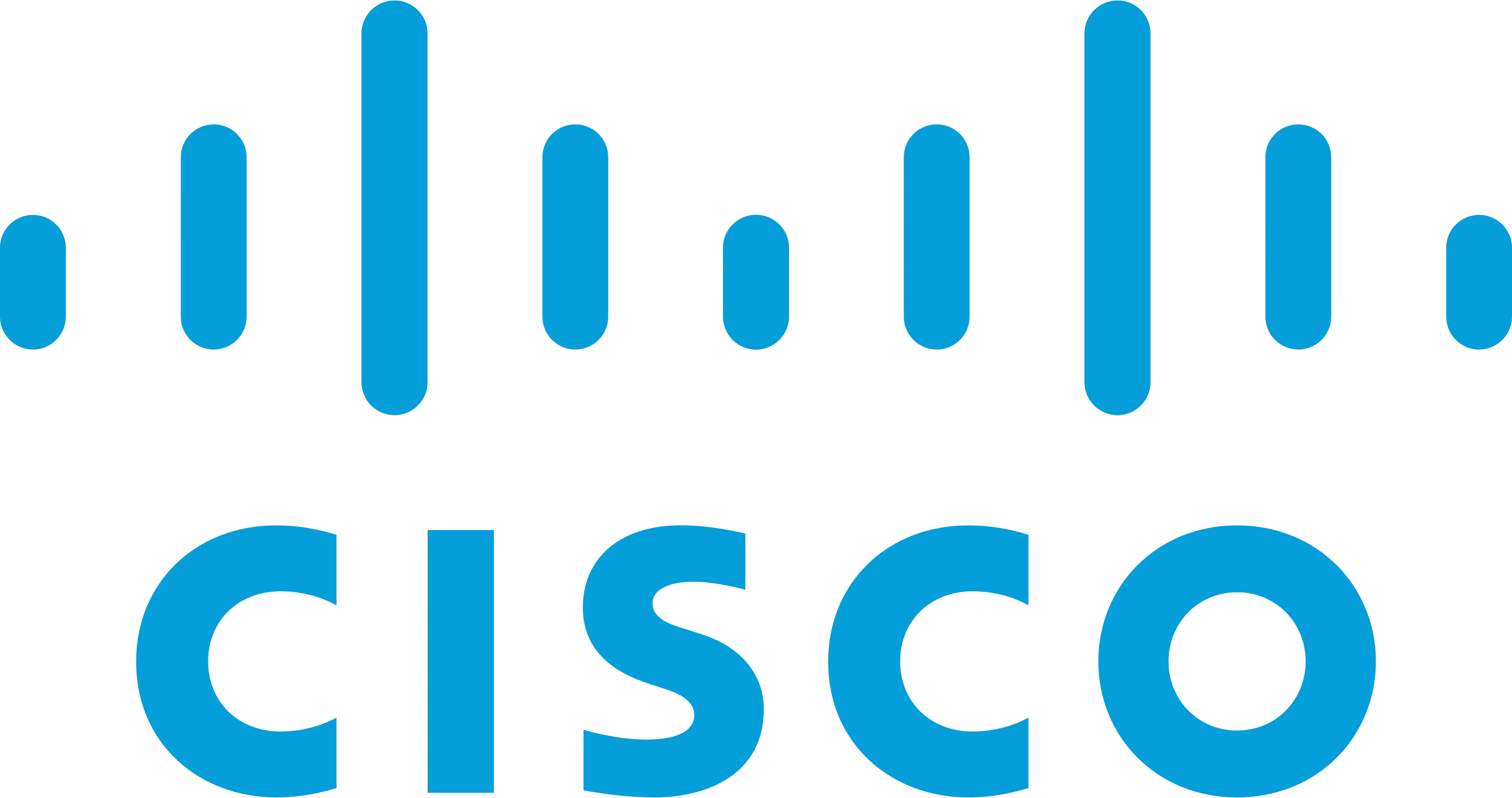 Cisco Tacacs