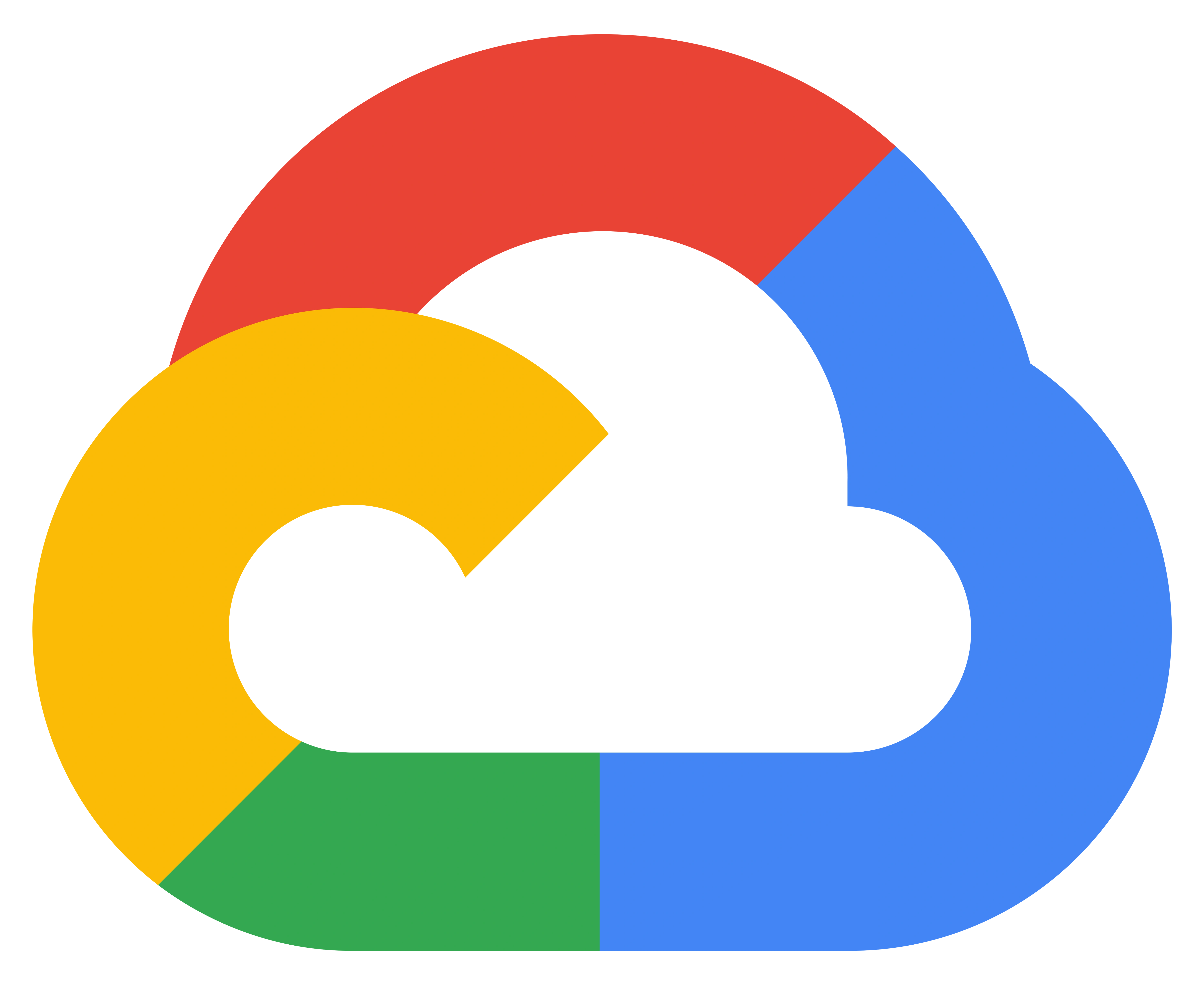 PAM For Google Cloud