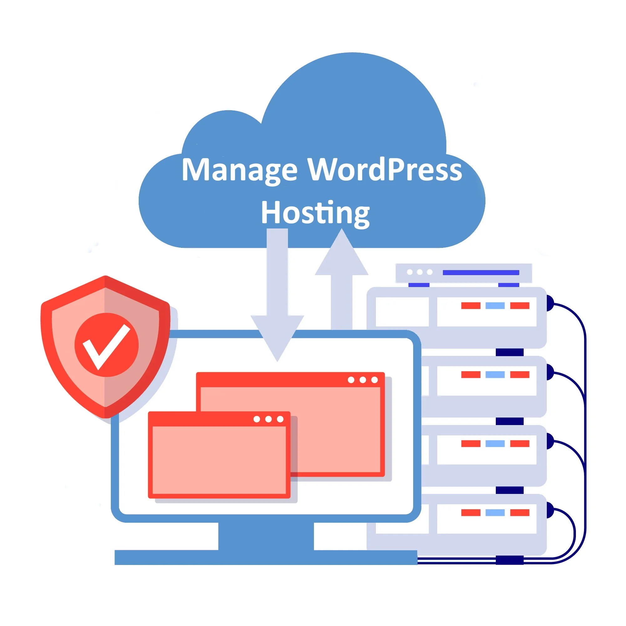 Manage WordPress Hosting