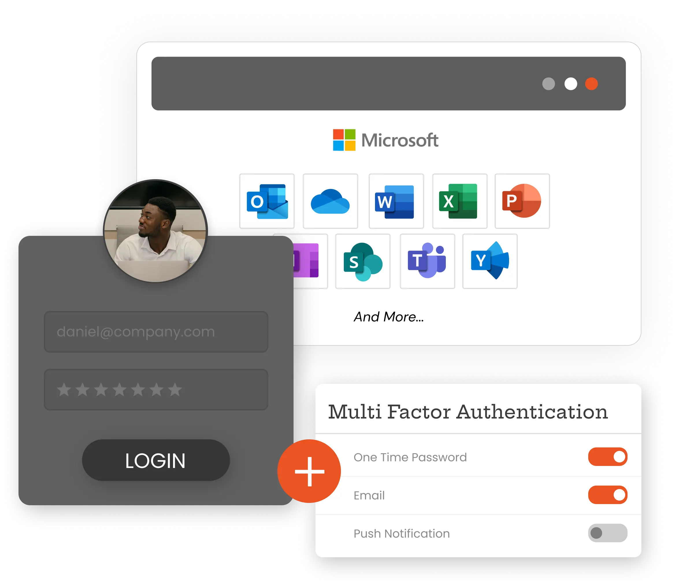 Microsoft SSO and 2FA solution for Applications