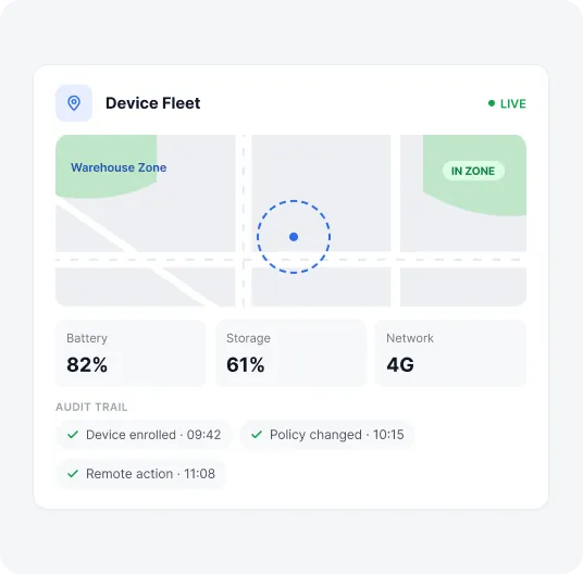 Android EMM Device Monitoring