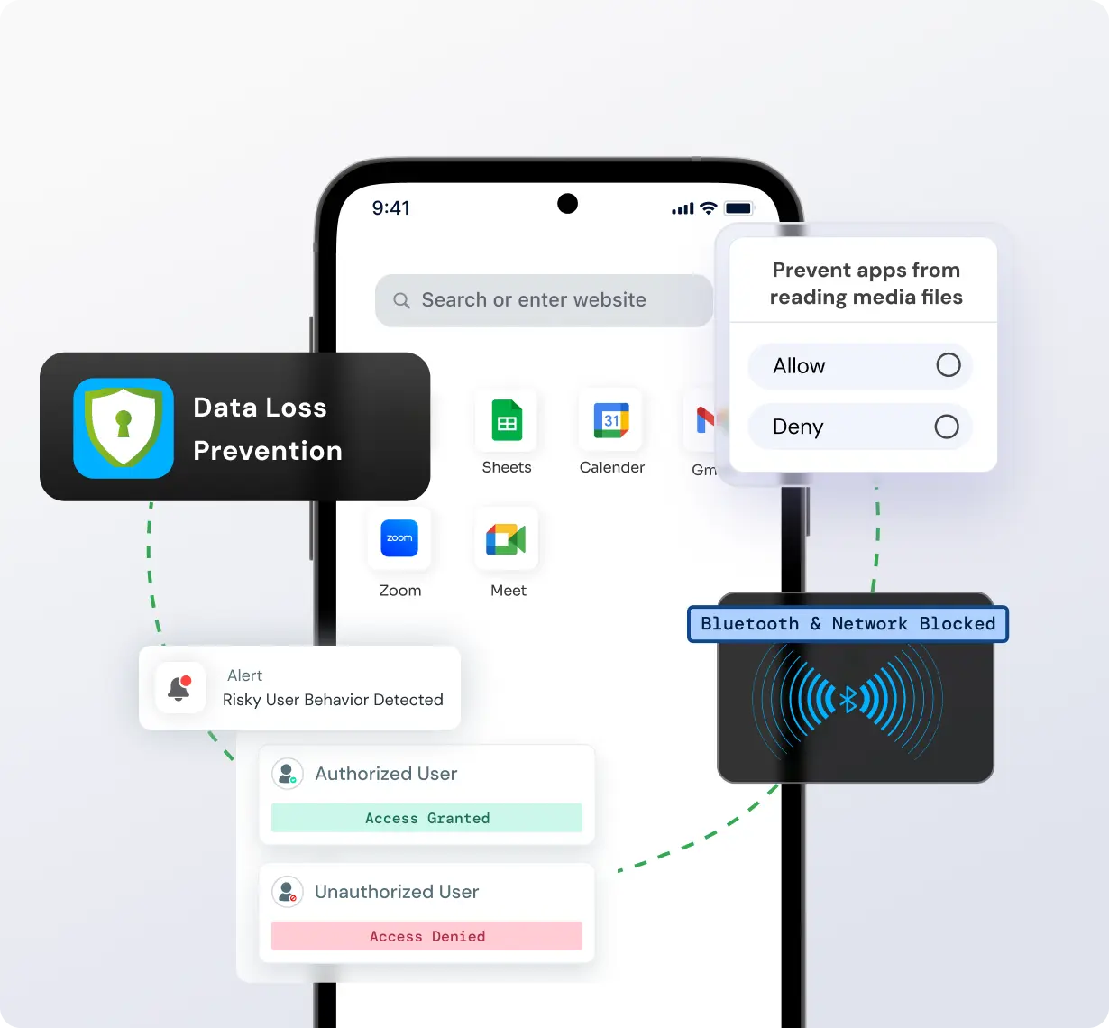 Mobile Application Management (MAM) software - Comprehensive Mobile App Security Feature