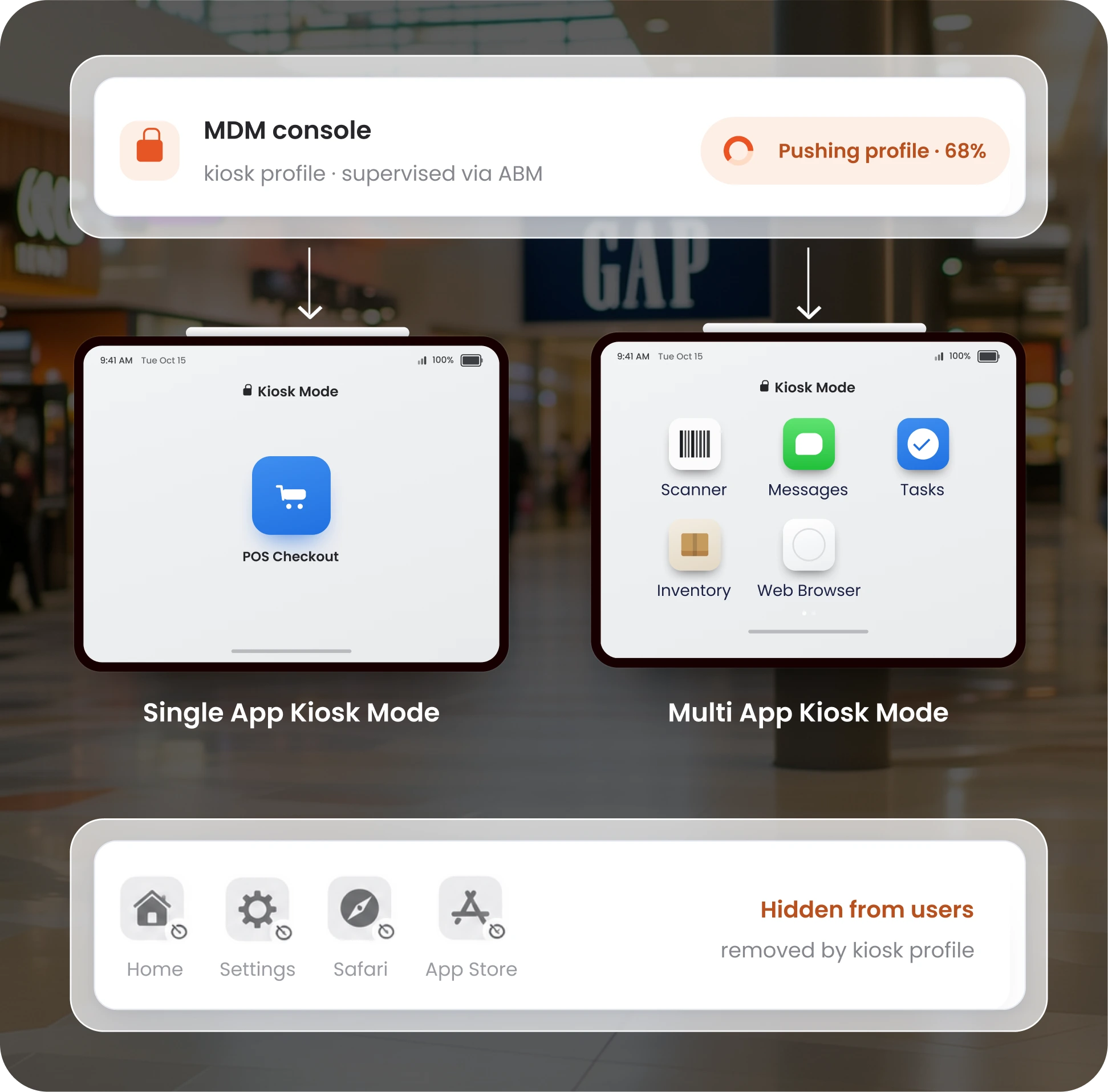 iPad kiosk mode app restrictions