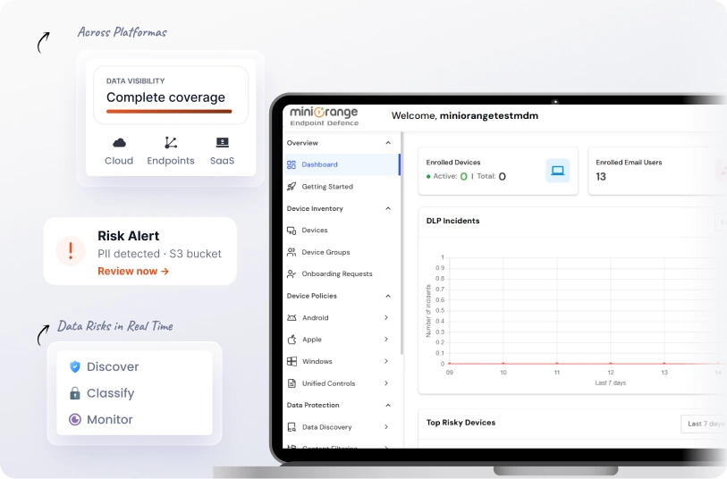 MDM data loss prevention and device security controls