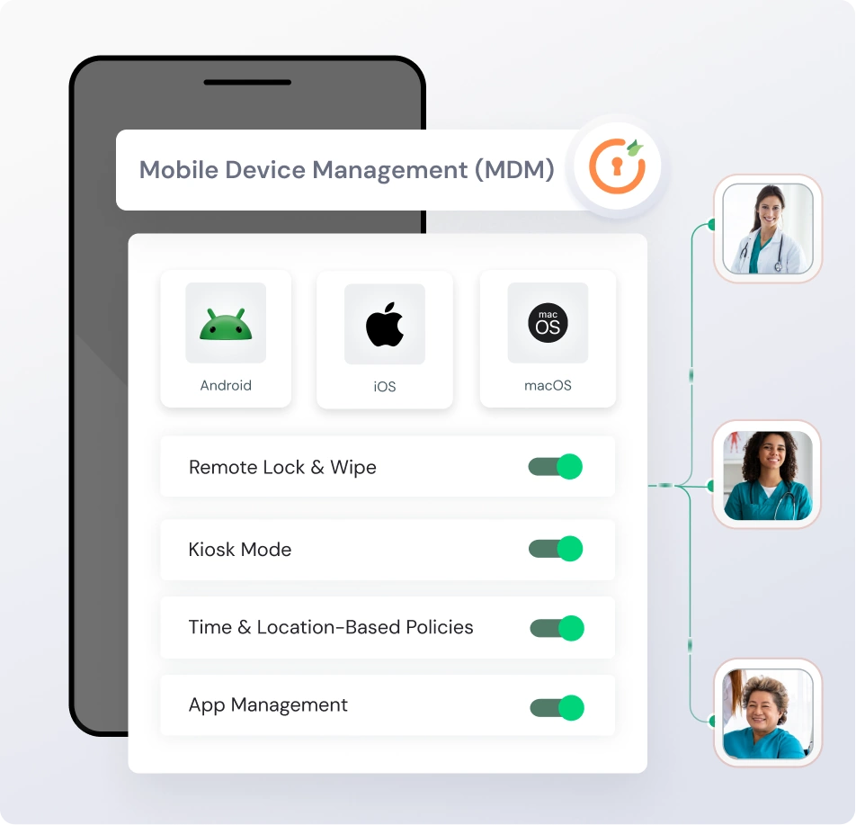 mdm for healthcare