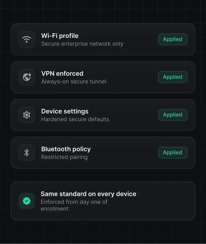 Secure Configurations