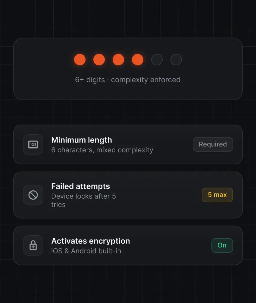 Passcode Policies