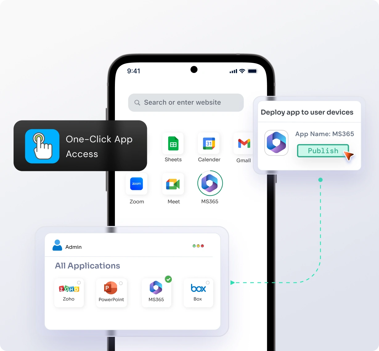 Mobile Application Management (MAM) software - One-Click App Access Feature