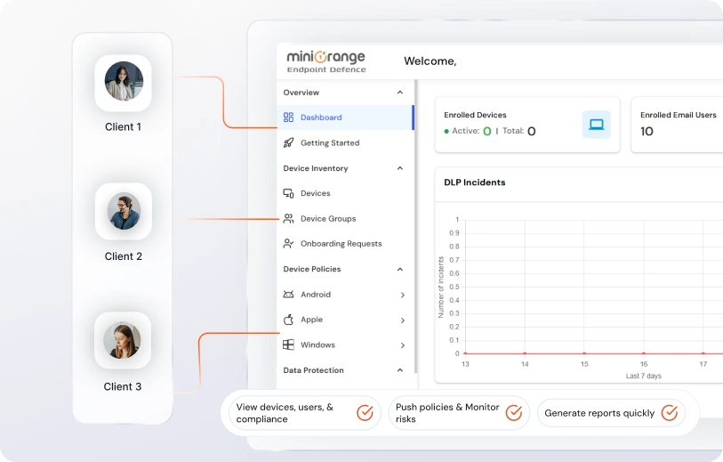 msp mobile device management
