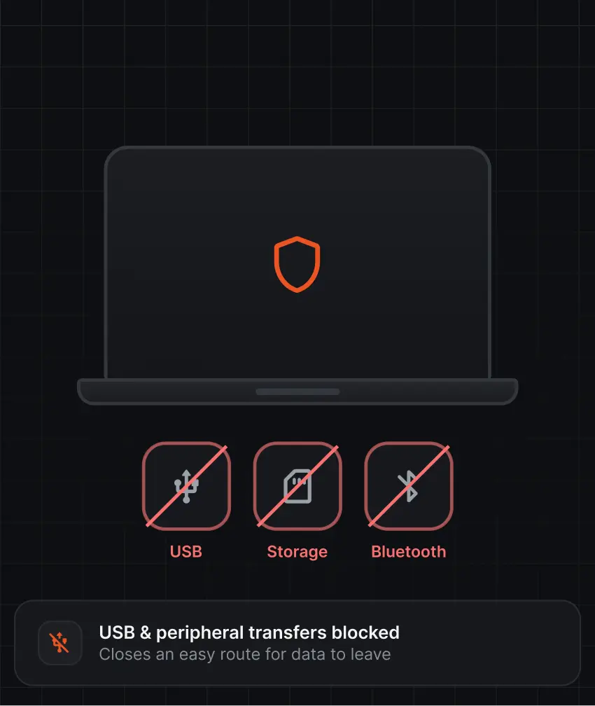USB and Device Restrictions