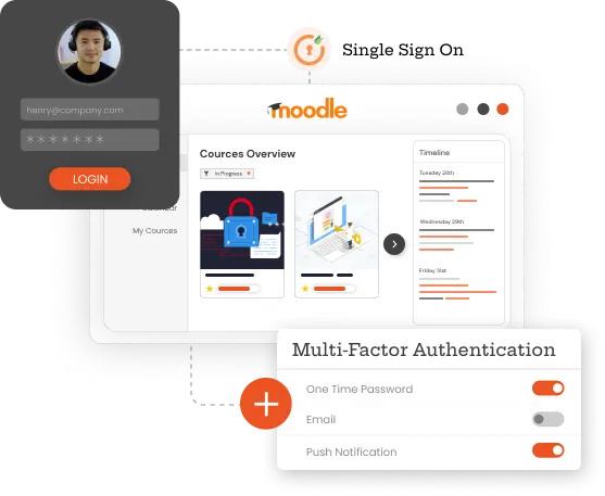 Moodle Banner