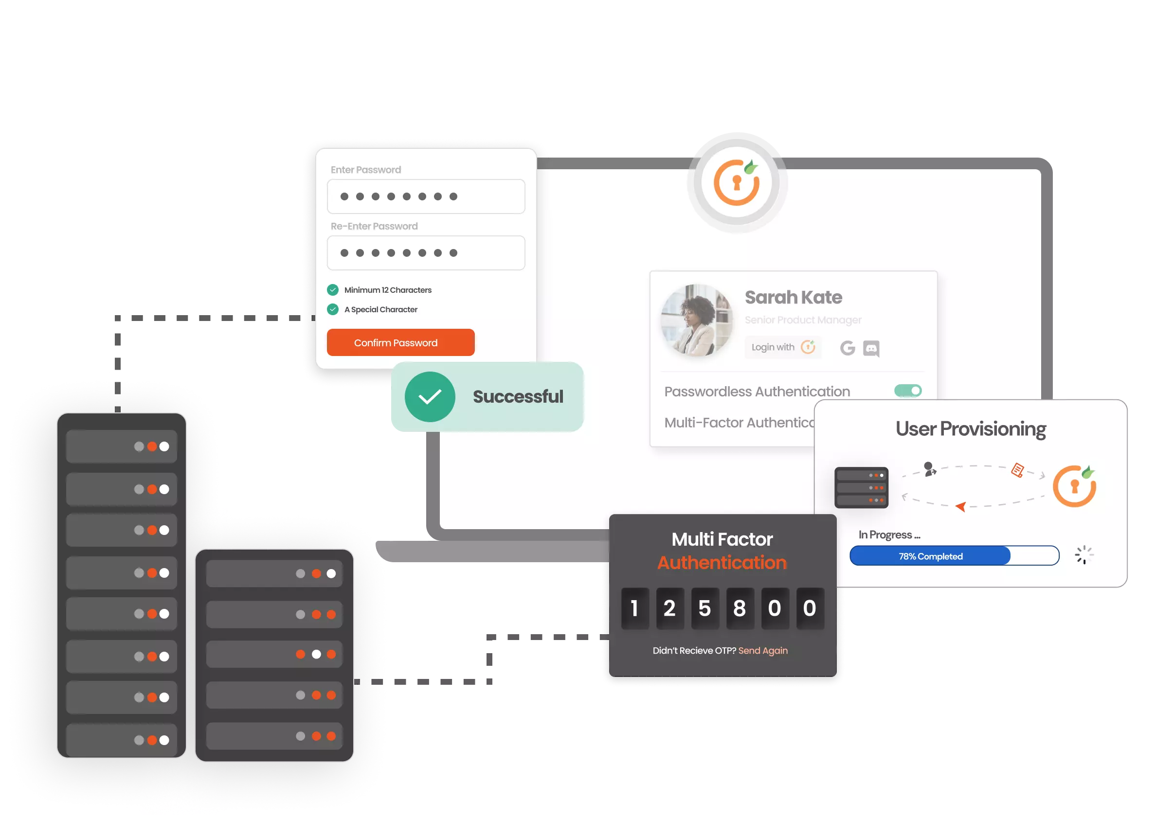 On-Premise Identity and Access Management