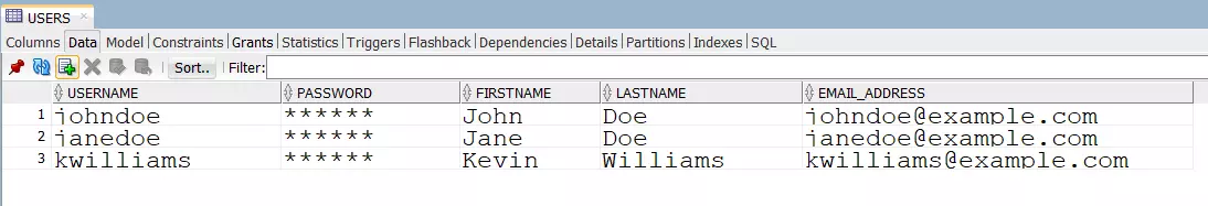 Configure Maria Database Provisioning: Maria Database users list after user provisioning settings