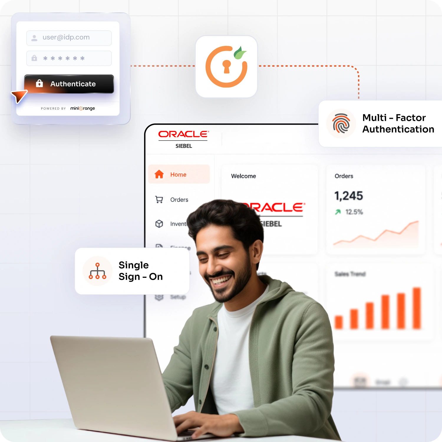 Oracle Siebel CRM SSO and MFA