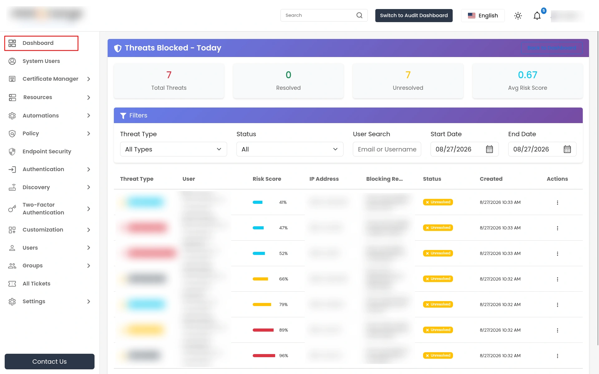 Privileged Access Management Admin Handbook: Threats Blocked Today page with threat details and actions
