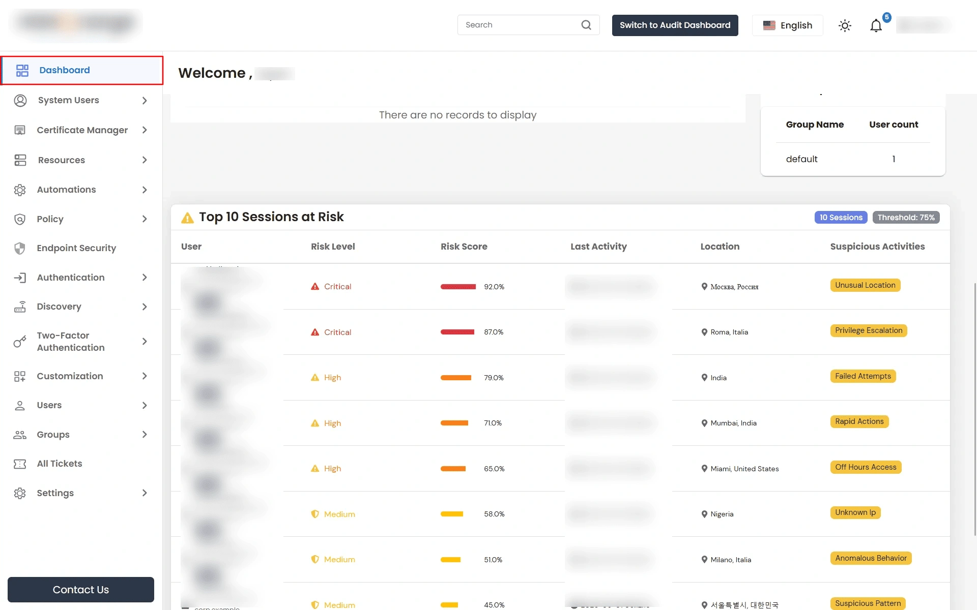 Privileged Access Management Admin Handbook: Top 10 Sessions at Risk widget on the Home dashboard