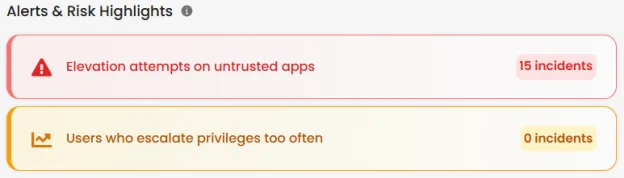 Endpoint Dashboard Highlights