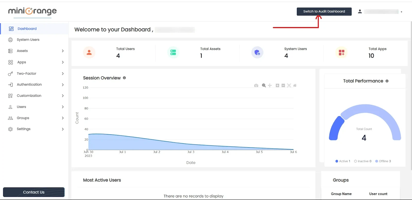 PAM Admin Handbook: Audit Dashboard