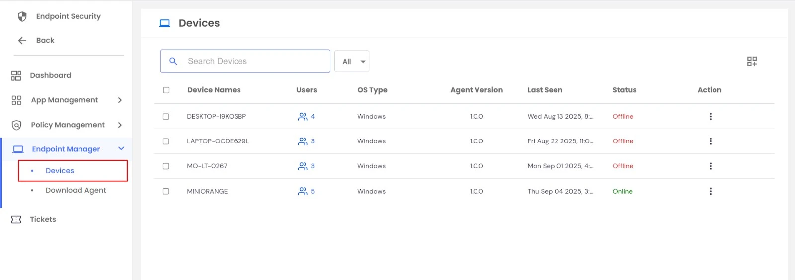  PAM Endpoint : End Point Devices