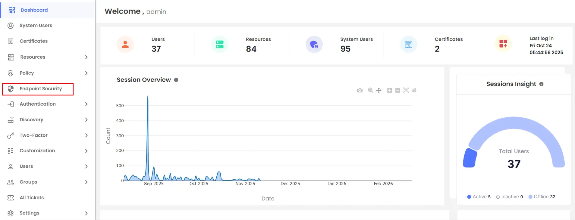  PAM Endpoint: PAM Endpoint Security