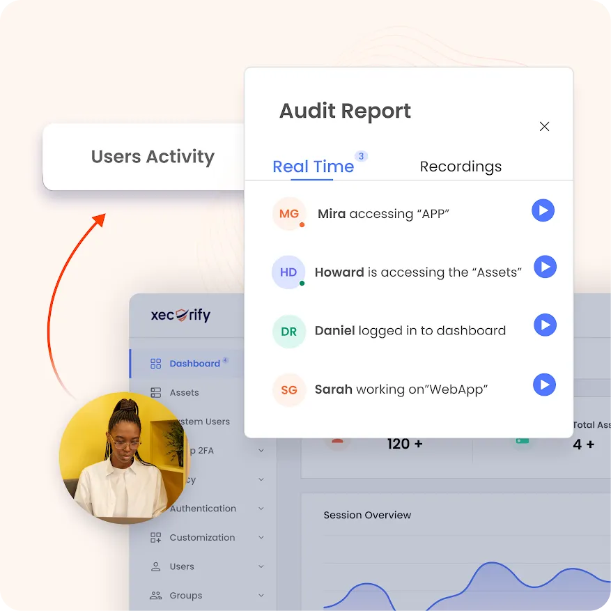 Audit Logs and Compliance Reporting