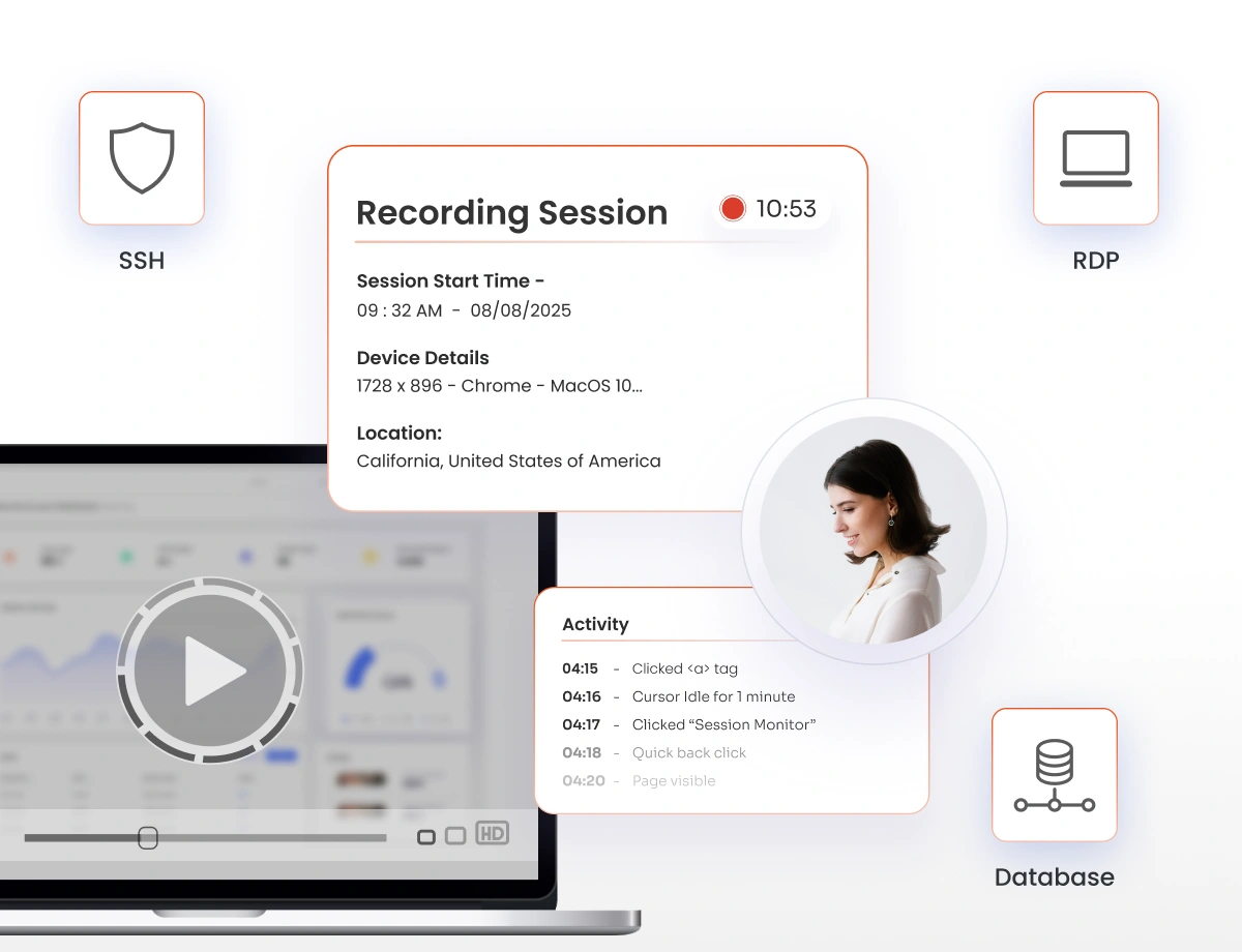 Comprehensive privileged session monitoring