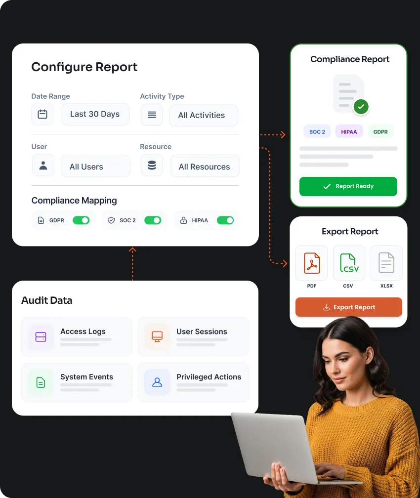 Rapporti di audit personalizzabili
