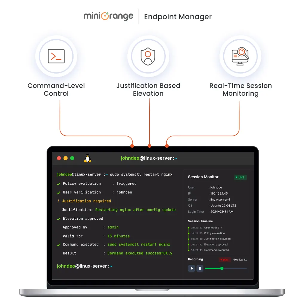 Privileged Access Management (PAM) for Linux/Unix