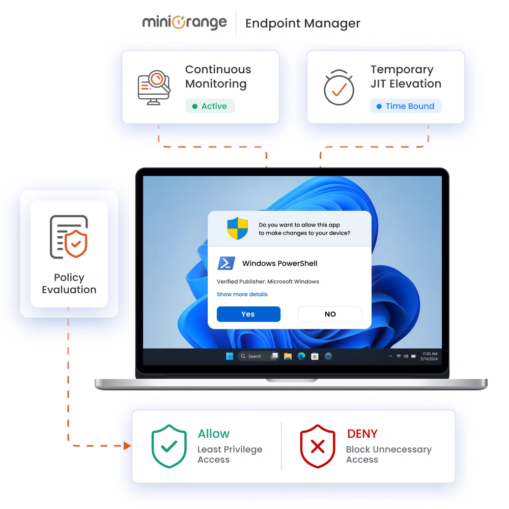 Endpoint Privilege Access Management solution for Windows