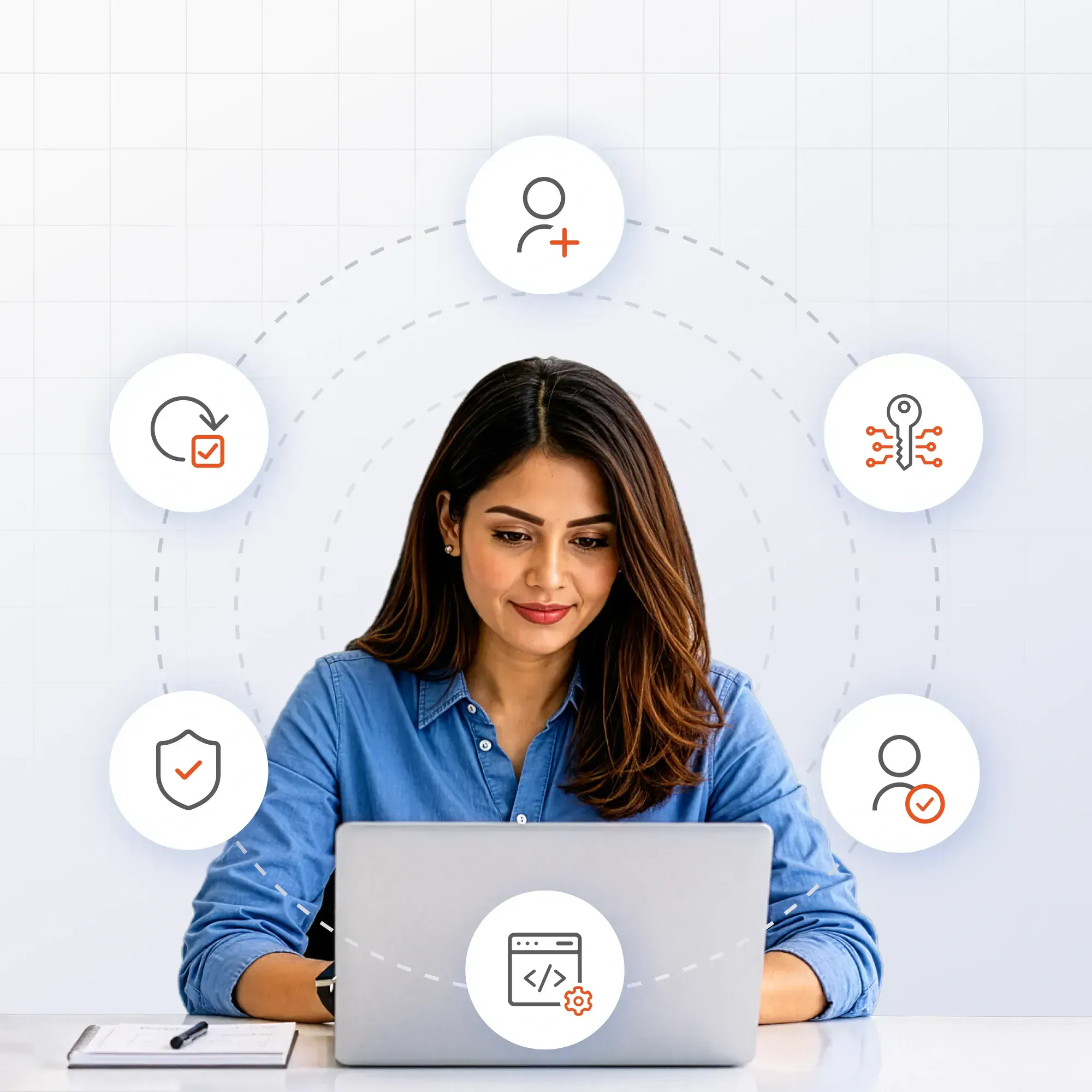 How miniOrange Works to Manage Application Credentials