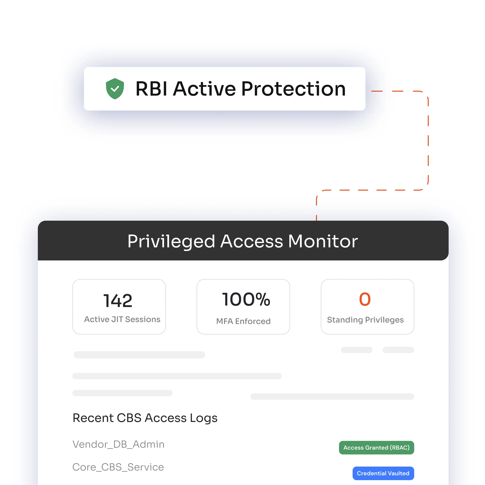 Make RBI Cybersecurity Compliance Simple for Your Bank