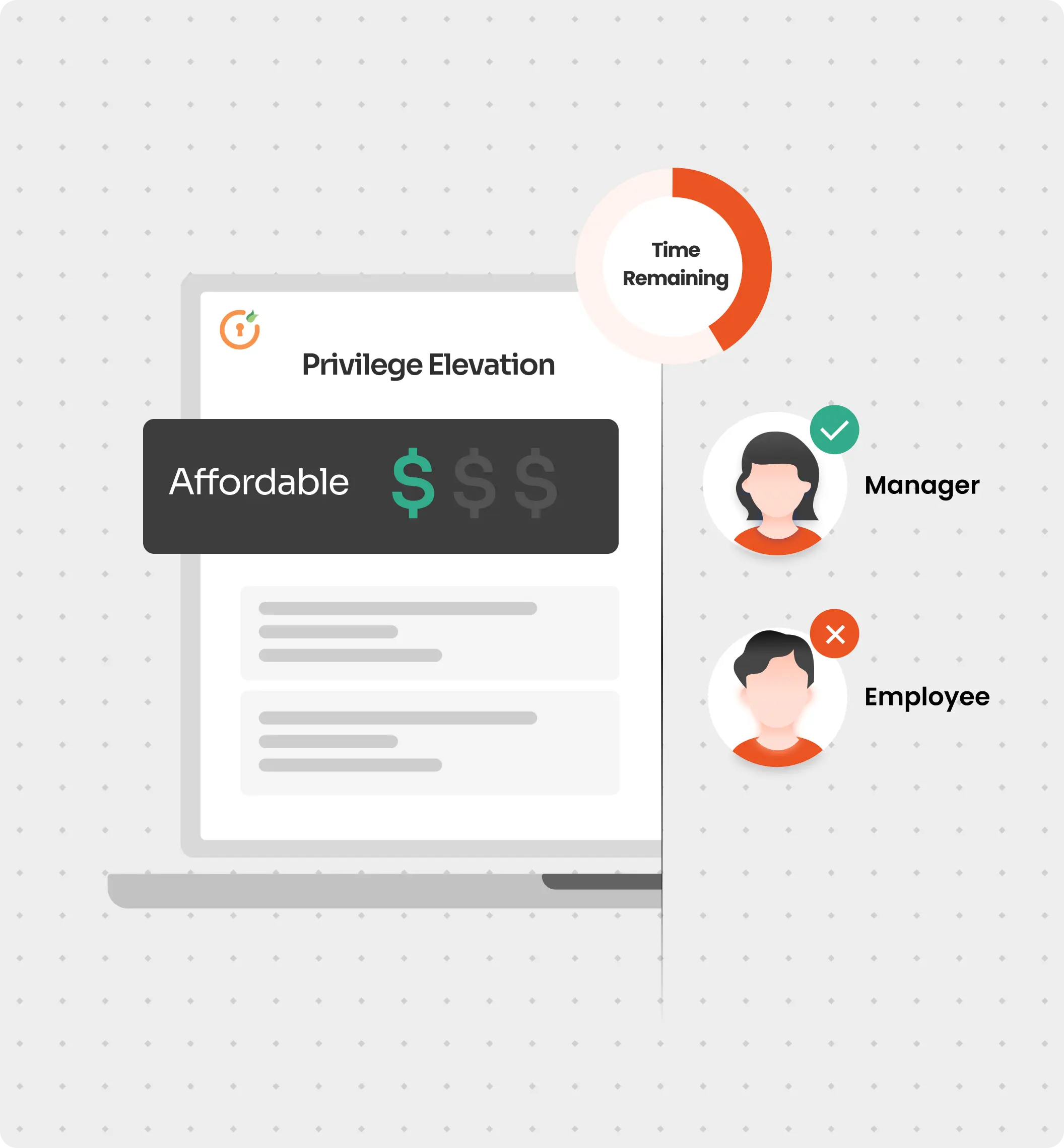Redefine Customer Experience