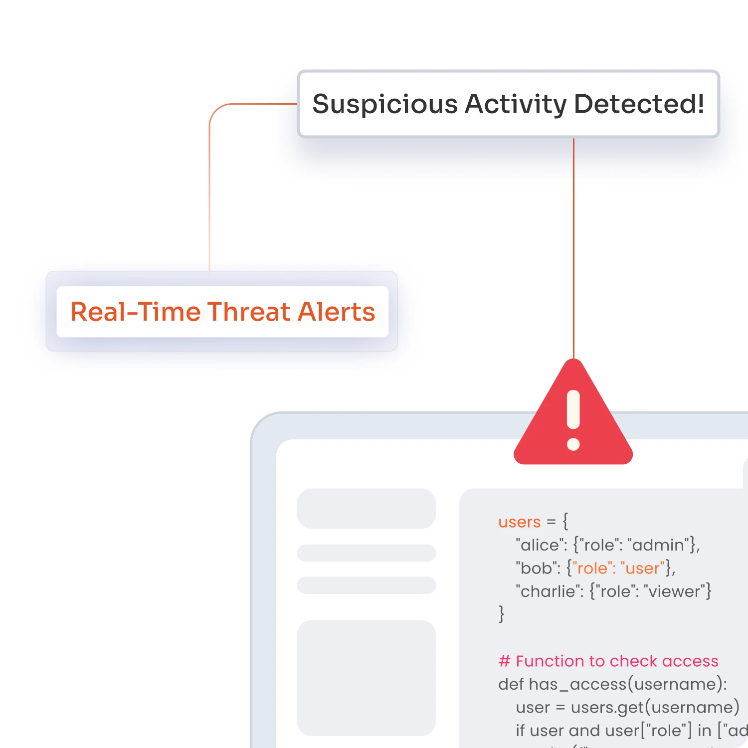 Proactive Real-Time Threat Alerts & Monitoring