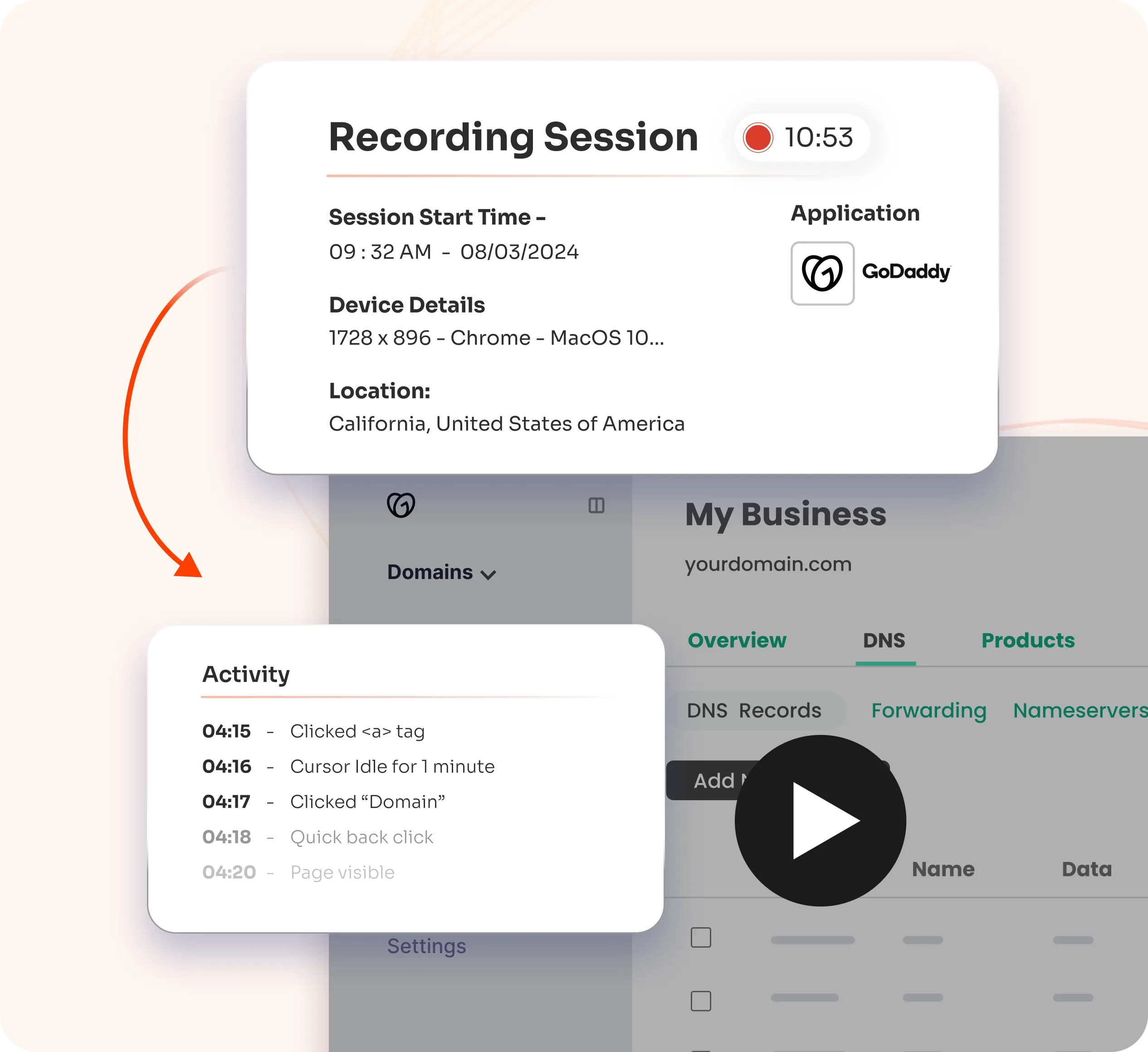 Real-Time Activity Tracking, Auditing & Monitoring